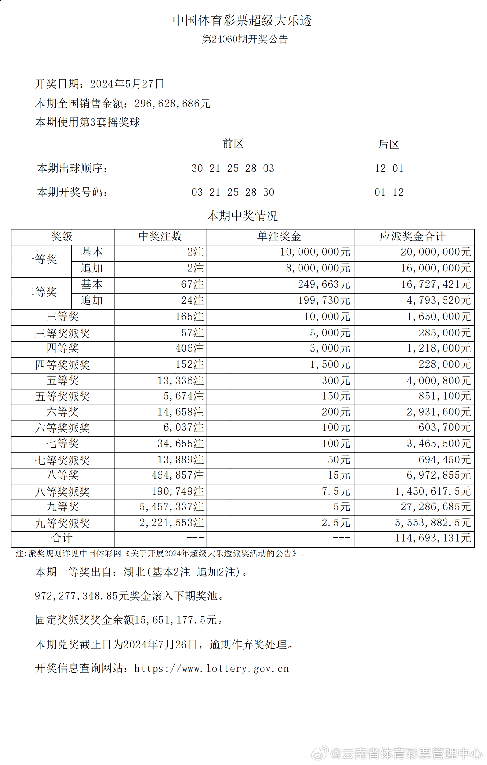 2024年新澳开奖结果,权威诠释推进方式_超值版32.734