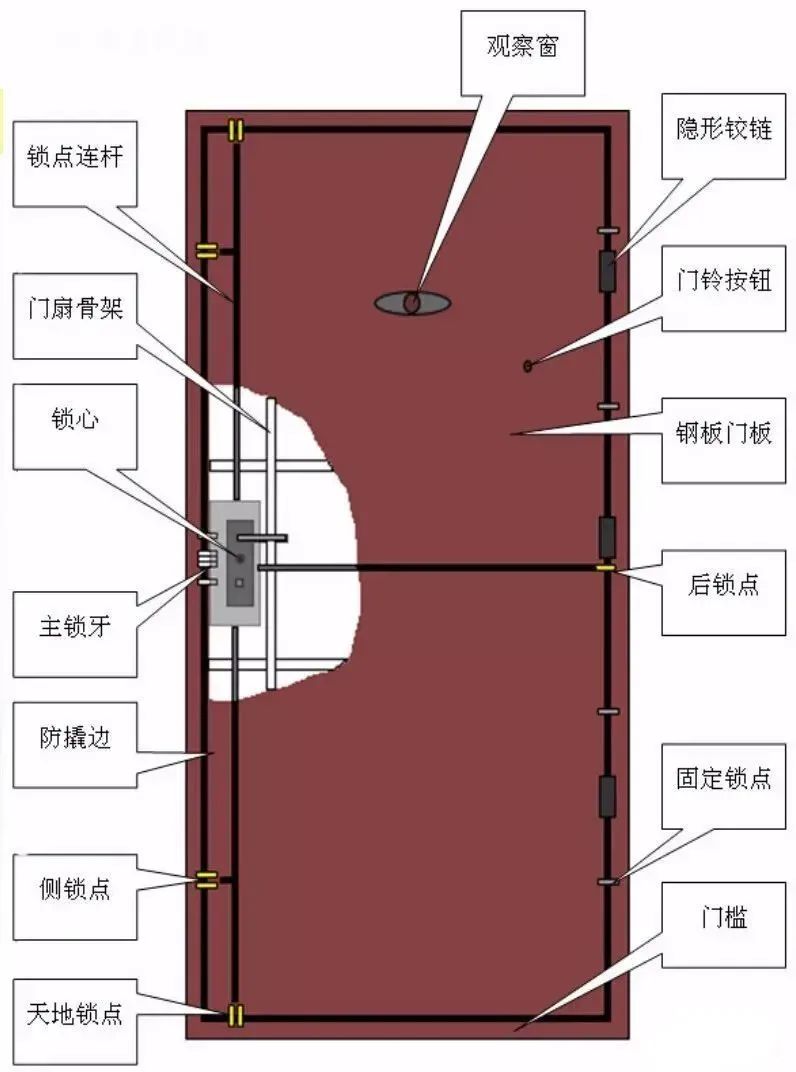 新门内部资料精准大全,最新热门解答落实_粉丝版74.689