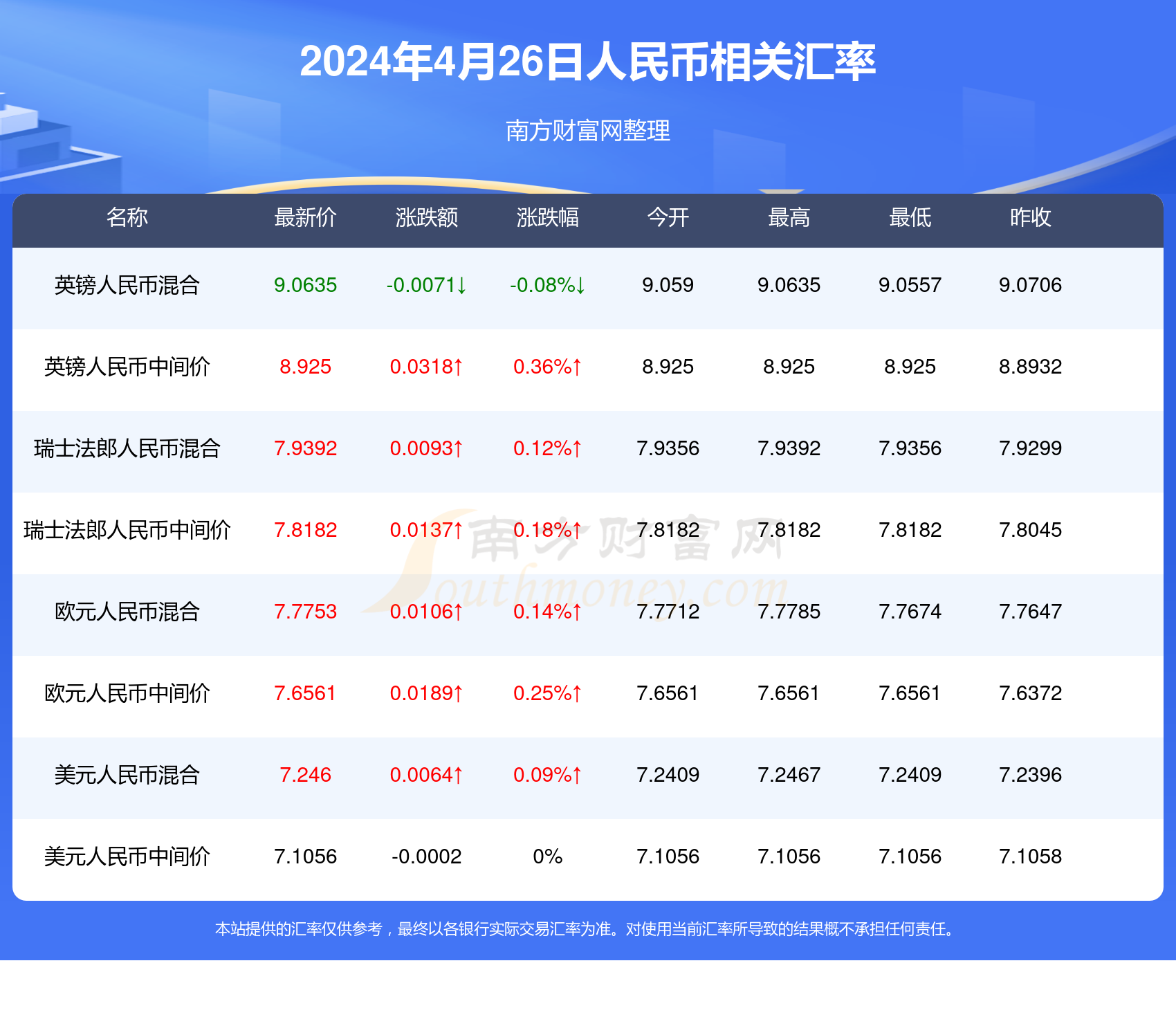 澳门开奖结果2024开奖记录今晚,实地分析数据方案_Prime83.787