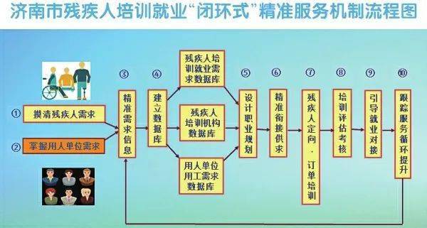 新奥最精准免费大全,结构化推进评估_2DM36.922