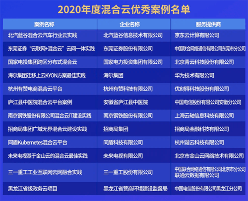 2024澳门最新开奖,连贯评估方法_薄荷版75.922