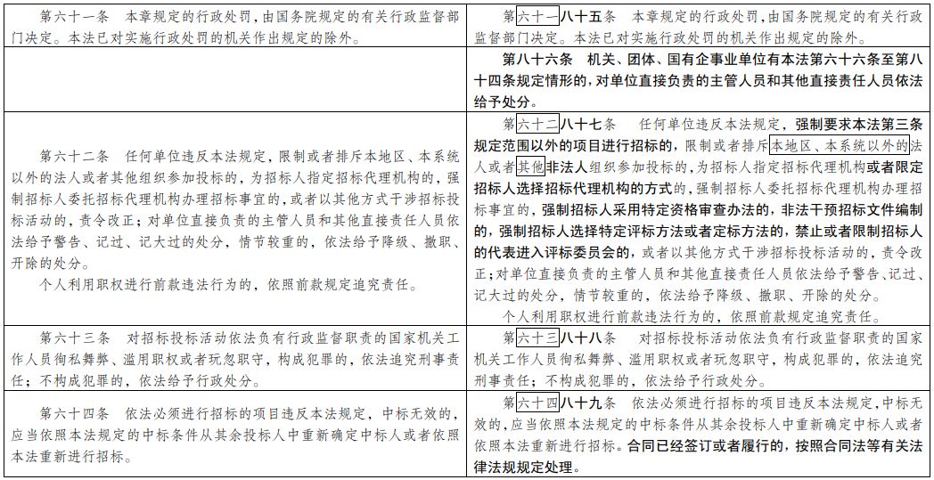 新澳门一码一肖一特一中2024高考,全部解答解释落实_Tablet49.543