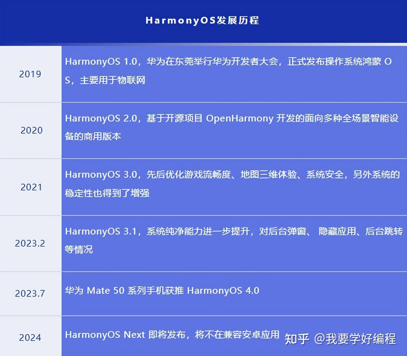 新澳门精准资料免费提供,最新核心解答落实_HarmonyOS14.985