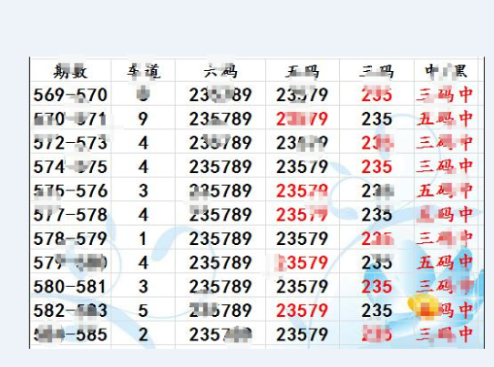 香港+六+合+资料总站一肖一码,专业调查解析说明_Chromebook85.288