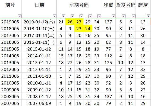 2024年12月3日 第43页