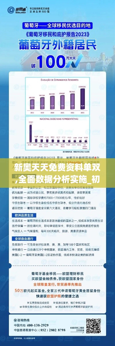 新奥天天彩正版免费资料,实地数据评估执行_set86.859