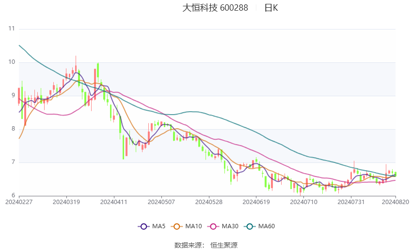 2024香港资料大全正新版,广泛的关注解释落实热议_Tizen66.988