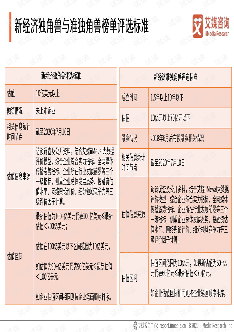 2024新澳正版免费资料,效率资料解释落实_C版33.791