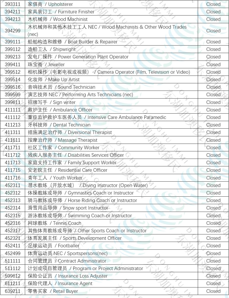 澳门一码一肖一待一中四不像,最新热门解答落实_探索版47.221