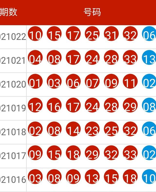 新澳开奖记录今天结果,精细化策略落实探讨_标配版65.300