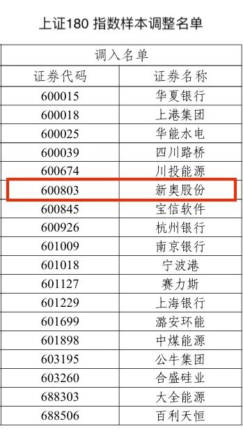 2024新奥历史开奖结果查询澳门六,创新设计执行_娱乐版28.982