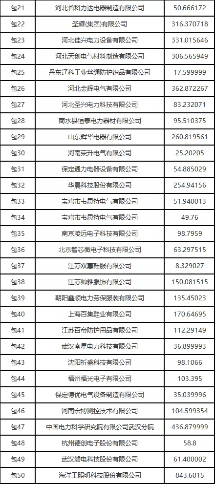 新澳门2024年正版免费公开,精细化解读说明_网页版10.679