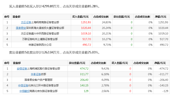 新奥2024今晚开奖结果,精细评估解析_Pixel88.231