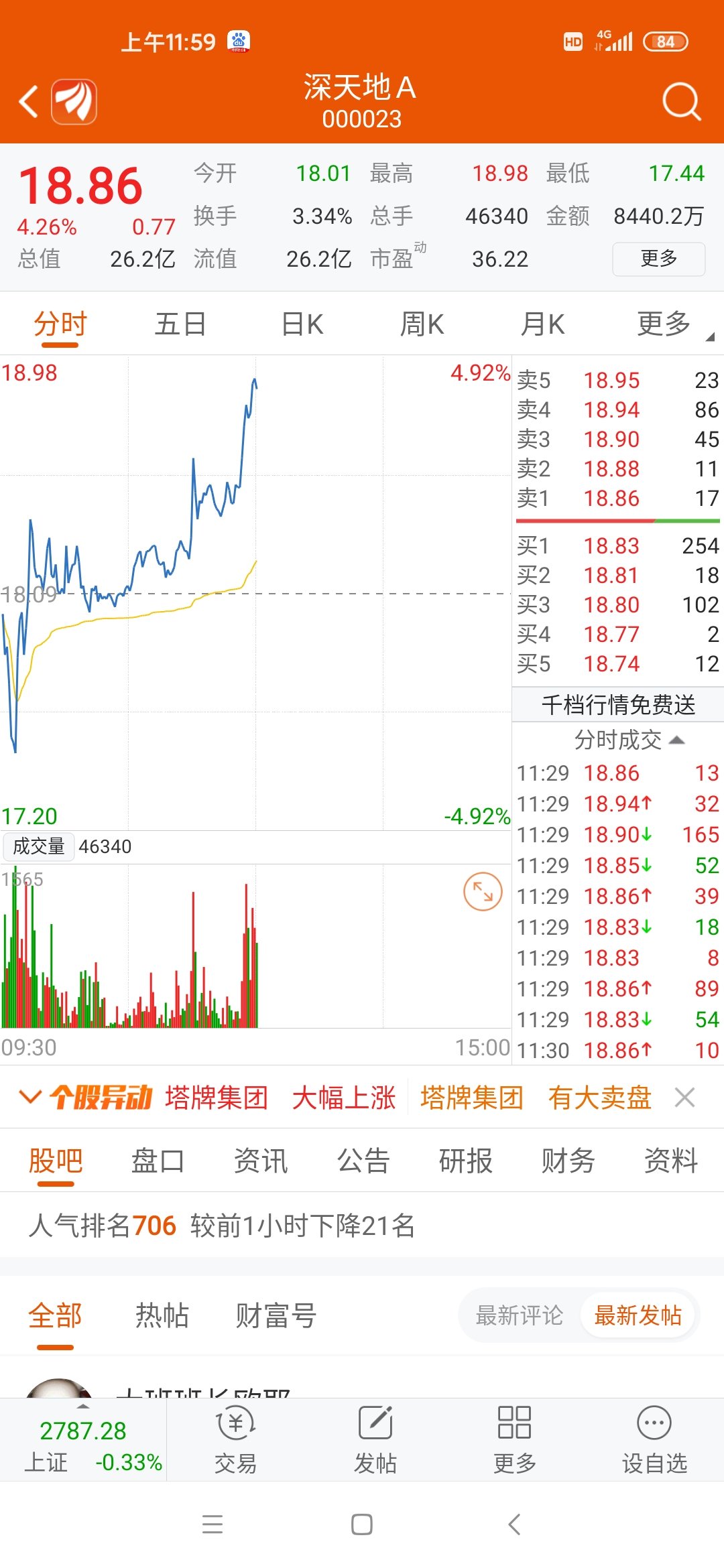 深天地A最新消息全面解读