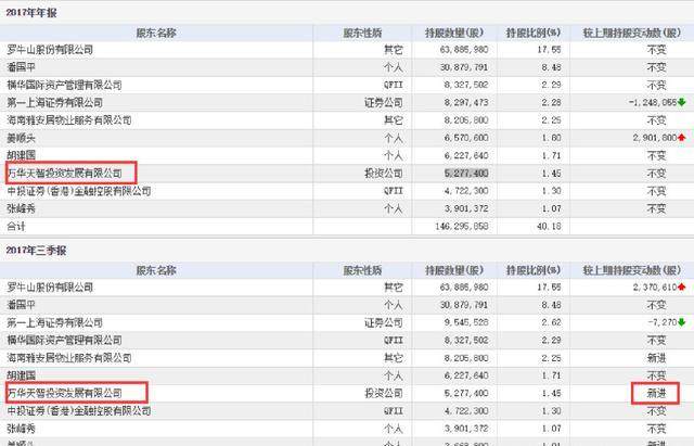 2024新澳天天开奖免费资料大全最新,实际数据说明_Lite27.511