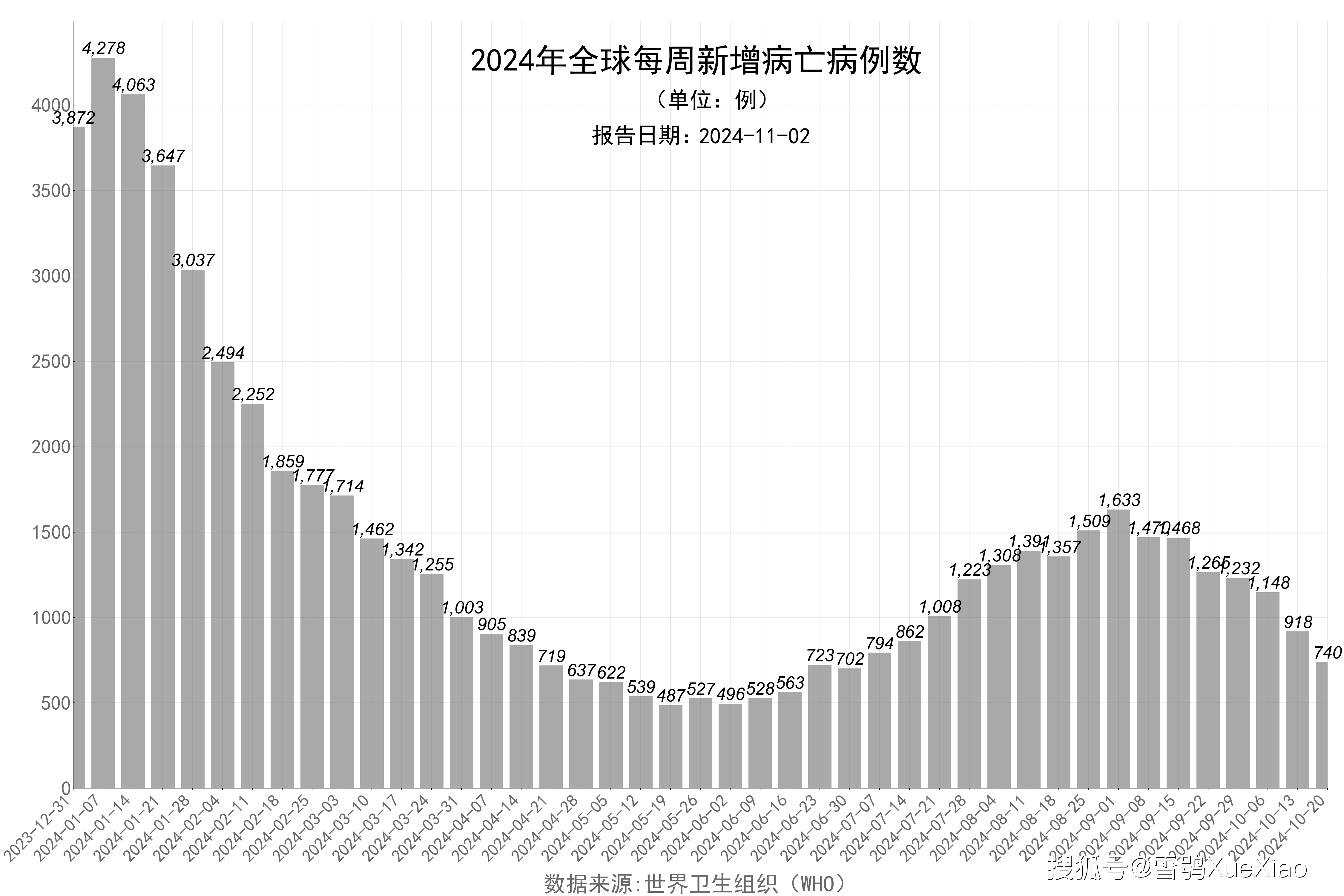 2024新澳门正版资料大全,准确资料解释落实_Hybrid16.532