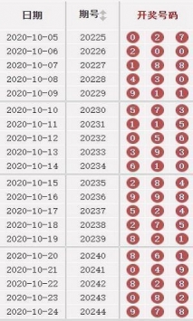 2024年12月3日 第18页