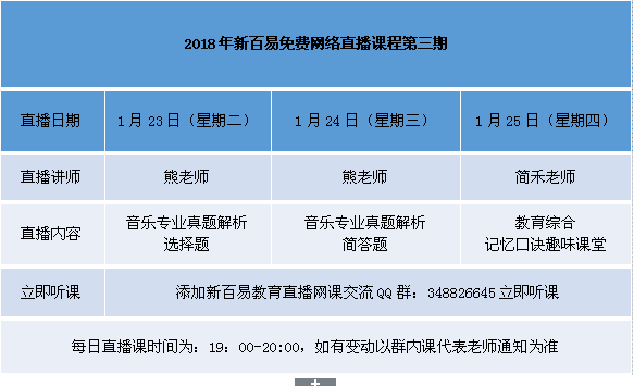 新奥2024年免费资料大全,定性解析评估_2D61.966