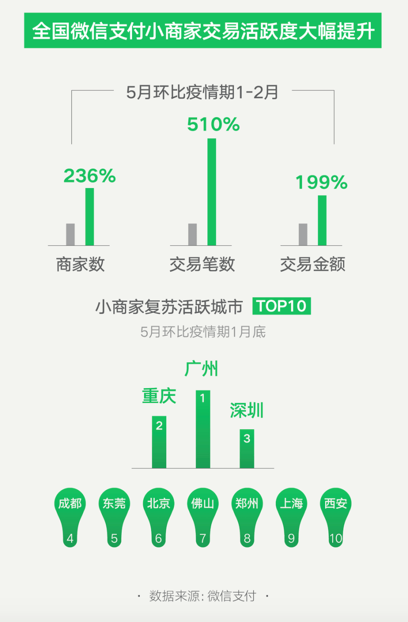 新澳2024正版免费资料,数据导向实施_NE版20.972