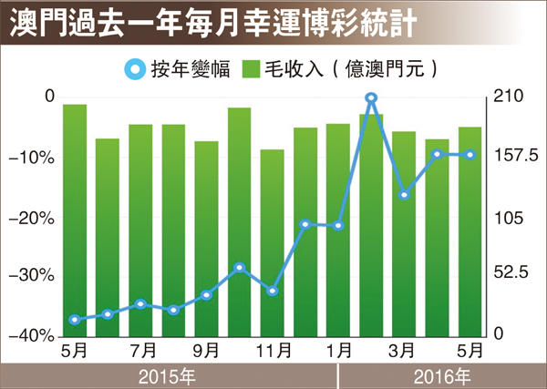 7777788888新澳门开奖2023年,高度协调策略执行_U21.325