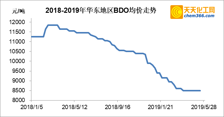 新澳天天精资科大全,全面理解执行计划_PT38.152