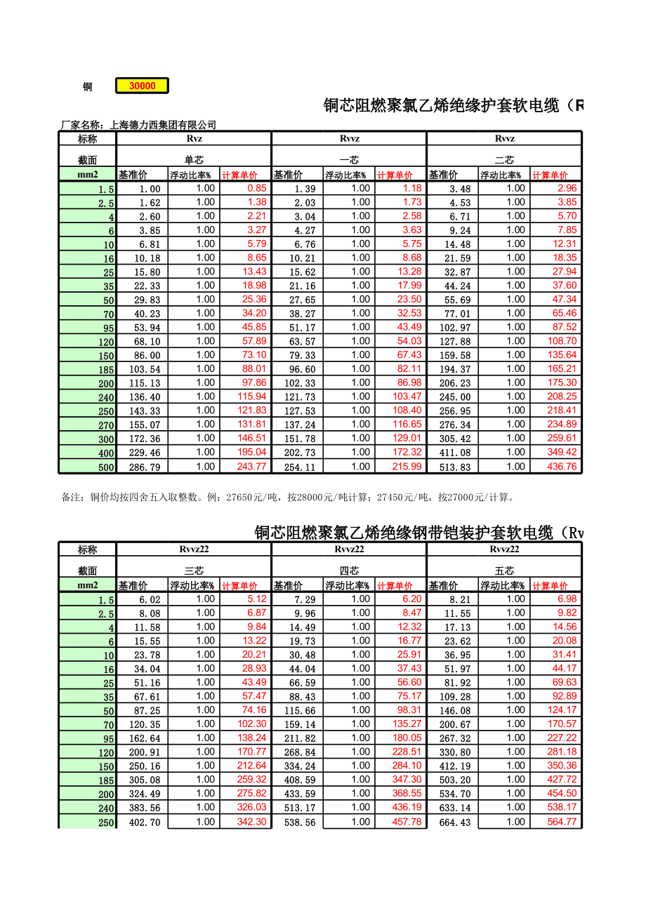 2024年12月3日 第6页