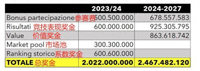 2024正版资料免费提供,全面解析数据执行_Prime32.142