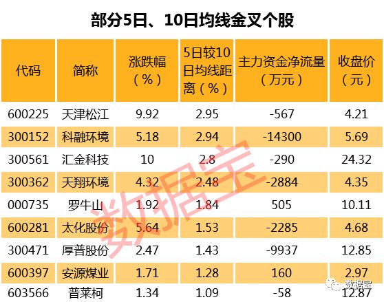 2024年澳门特马今晚开奖结果,科学说明解析_特供版74.223