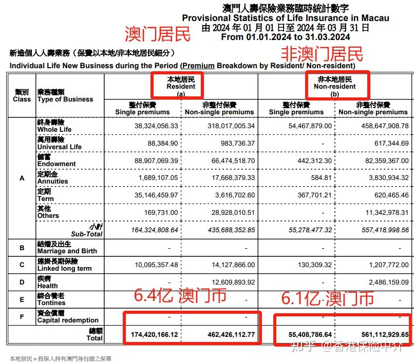 澳门管家婆一肖一码2023年,实地评估数据方案_R版23.896