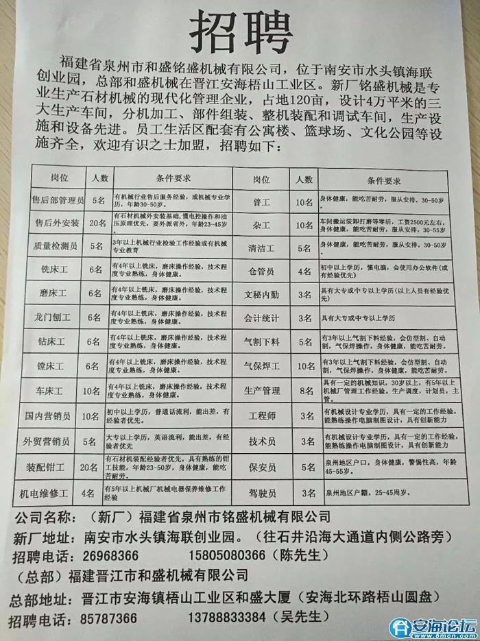 江西樟树招聘网最新招聘动态深度解读与分析