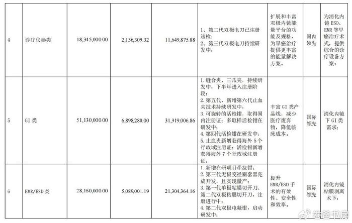 新澳门资料免费长期公开,2024,最新解答解析说明_高级版39.267