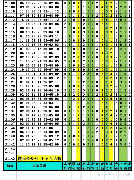 新澳六开彩开奖网站,统计数据解释定义_工具版10.872