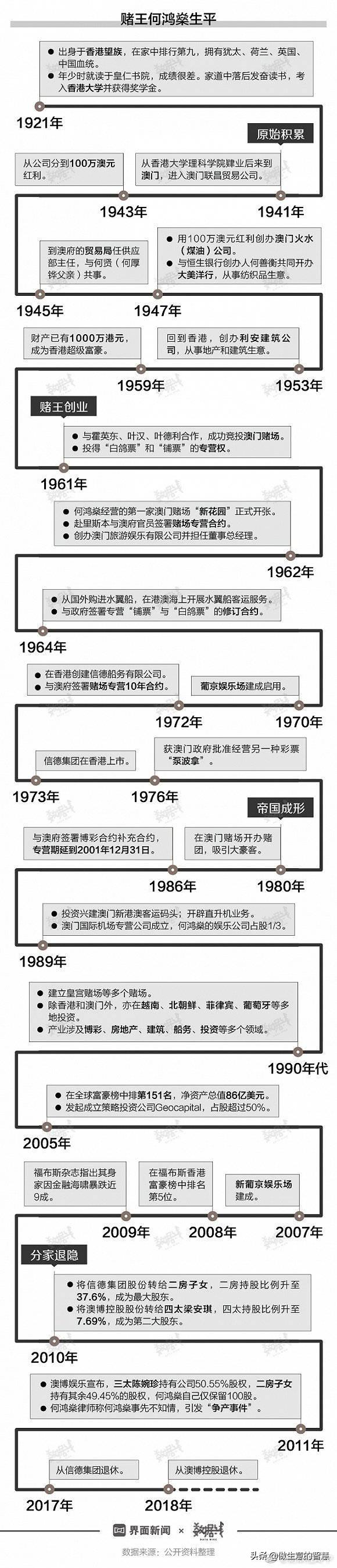 澳门一码一码100准确,最新正品解答落实_界面版57.224