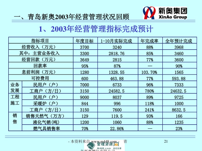 新奥最快最准免费资料,迅速设计执行方案_粉丝版78.894