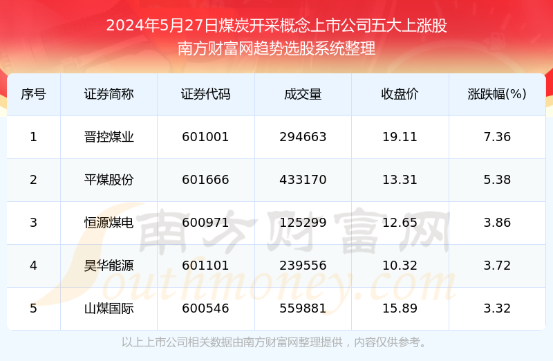 2024年新澳门今晚开奖结果2024年,正确解答定义_开发版52.572