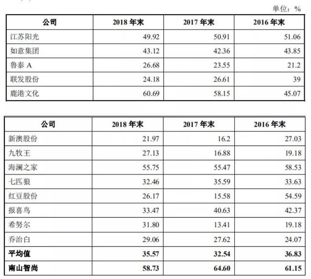 新澳精准资料免费提供网站,专业分析解析说明_GM版78.317