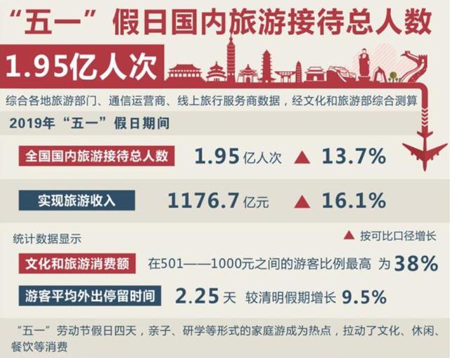 香港今晚开什么特别号码,最新热门解答落实_N版67.333