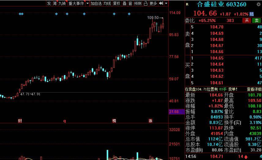 福达合金重组重塑企业架构，开启全新篇章的最新消息