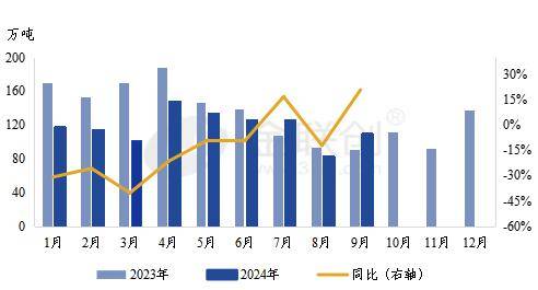 新澳门2023年今晚开奖结果,动态解析词汇_定制版80.101