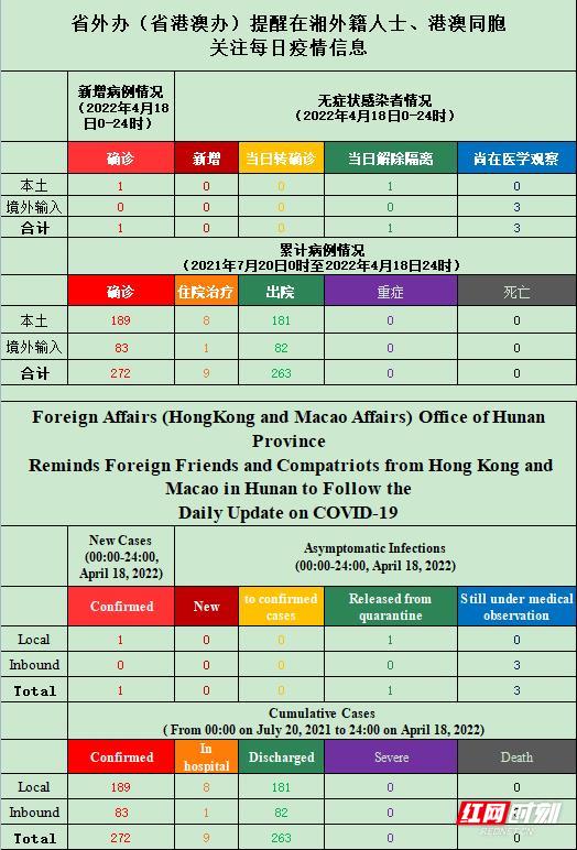 澳门天天彩正版免费挂牌查询,衡量解答解释落实_KP85.452