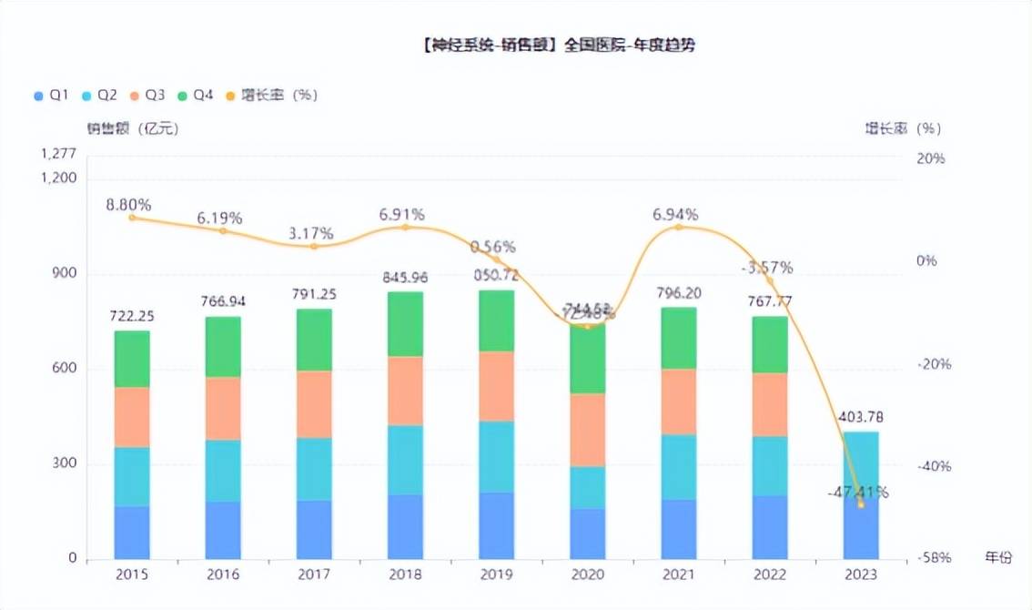 新奥天天正版资料大全,权威分析说明_FT77.767