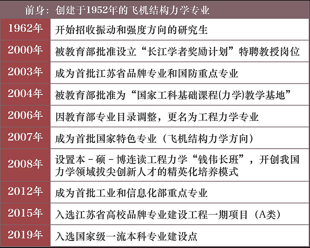 新澳门期期精准准确,专业调查解析说明_超值版71.522