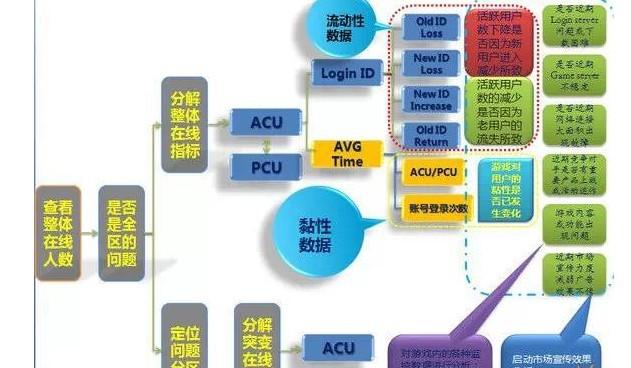 新澳天天彩免费资料大全查询,深层执行数据策略_扩展版30.933