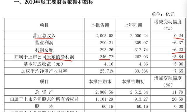 澳门六开奖结果2024开奖记录今晚直播,现状分析说明_vShop66.756