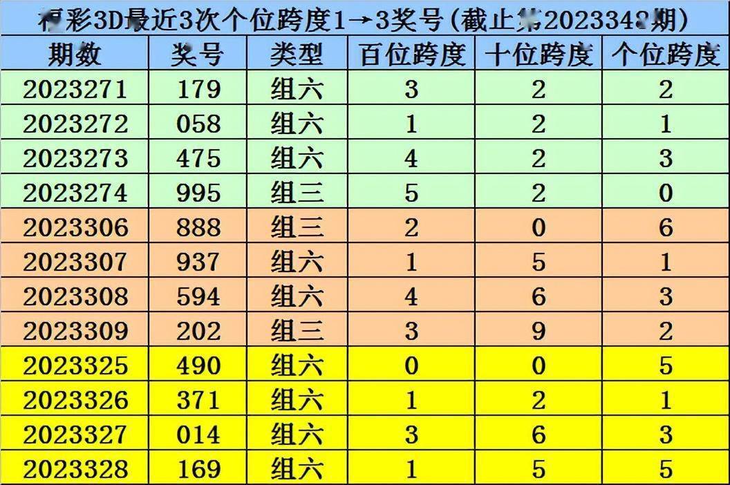 最准一肖一码一一中一特,衡量解答解释落实_3D82.546