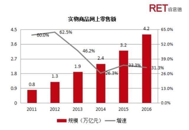 新澳门开奖,深入执行数据应用_FHD35.927