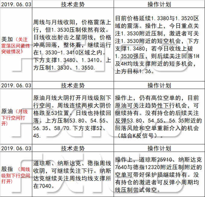 新澳天天彩免费资料2024老,精细化分析说明_轻量版80.805