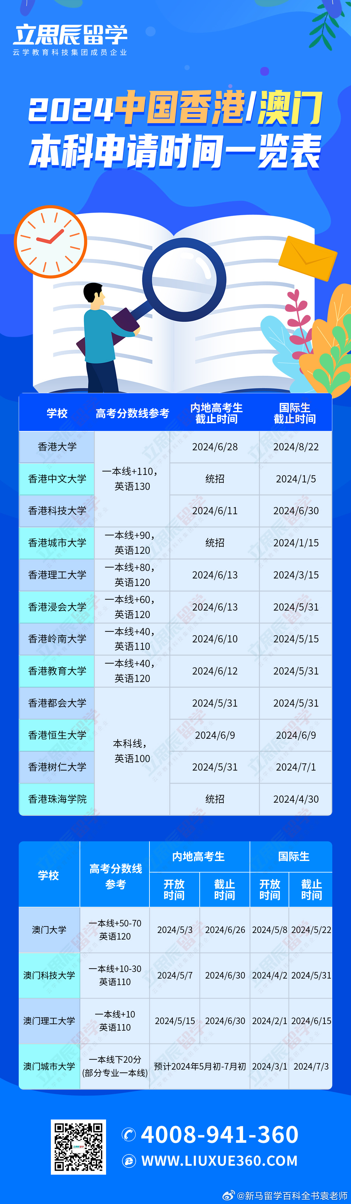 新澳门2024历史开奖记录查询表,可持续发展实施探索_VR81.16