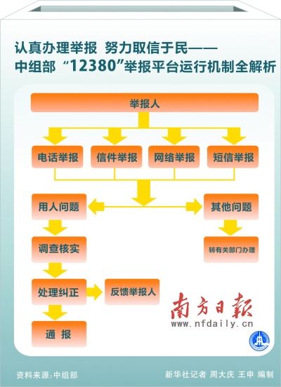 澳门今晚上必开一肖,完善的执行机制解析_4K版44.102