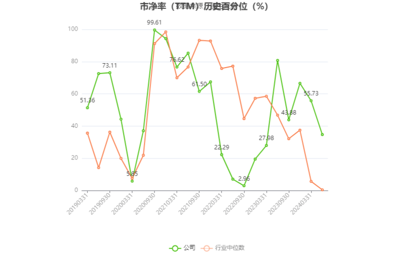 2024年12月4日 第19页